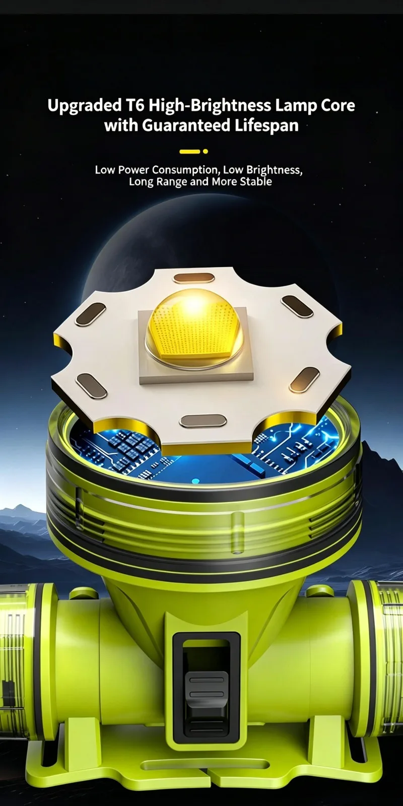 Professional diving headlamp, high-intensity waterproof outdoor head-mounted underwater diving equipment