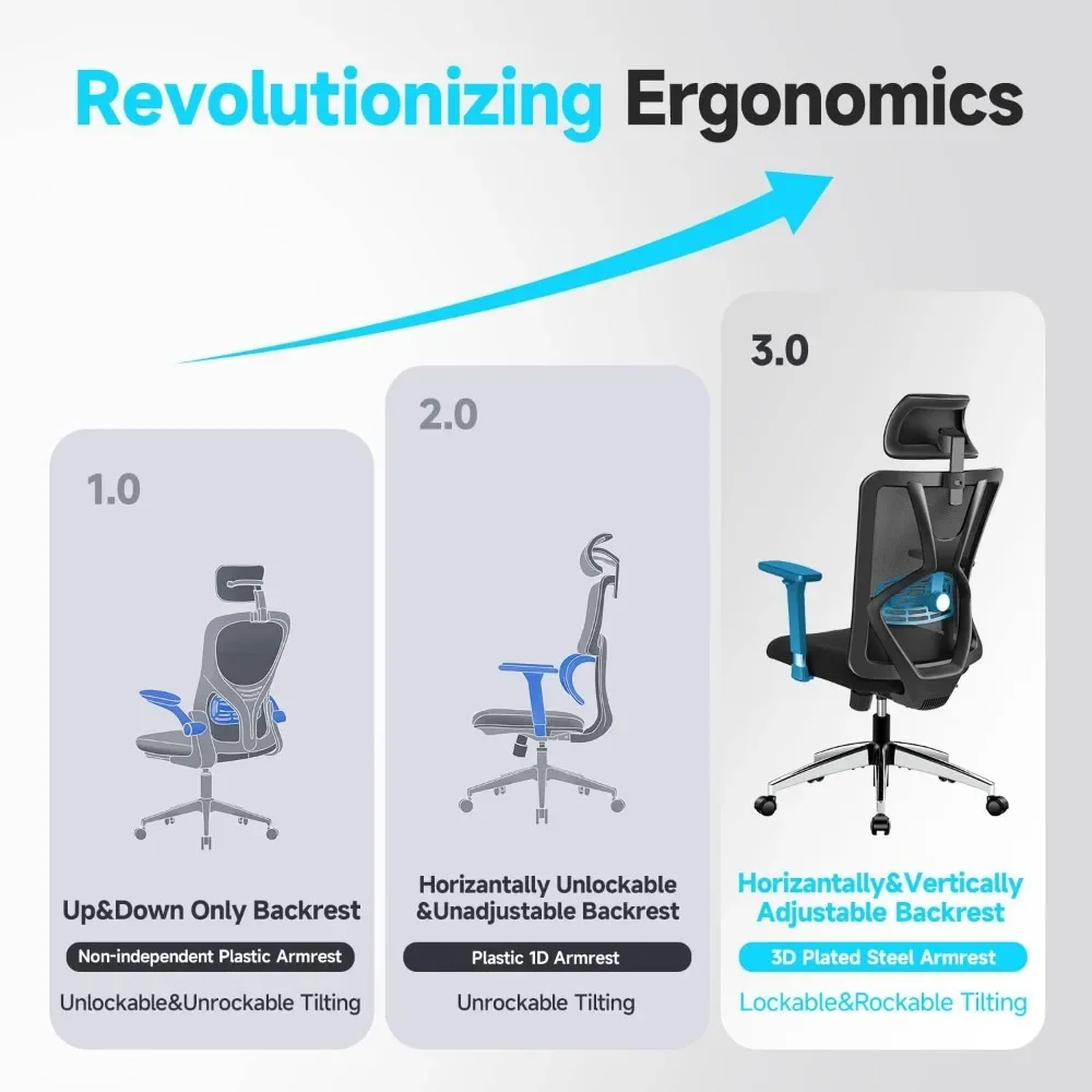 Chaise de Bureau Ergonomique à Dossier Haut avec Support Lombaire Réglable, Repose-Sauna et Accoudoir en Métal 3D, Maille à Bascule à 130 °