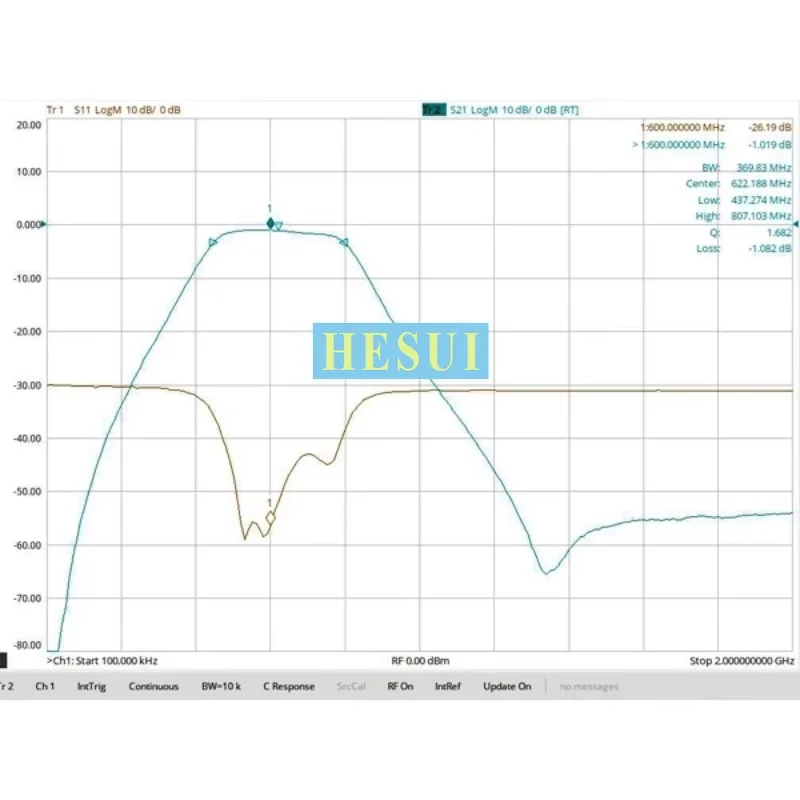 470MH-770MHz 600MHz RF BPF Filter Module TV UHF channel bandpass filter module LC discrete component SMAport CNC Al shield shell