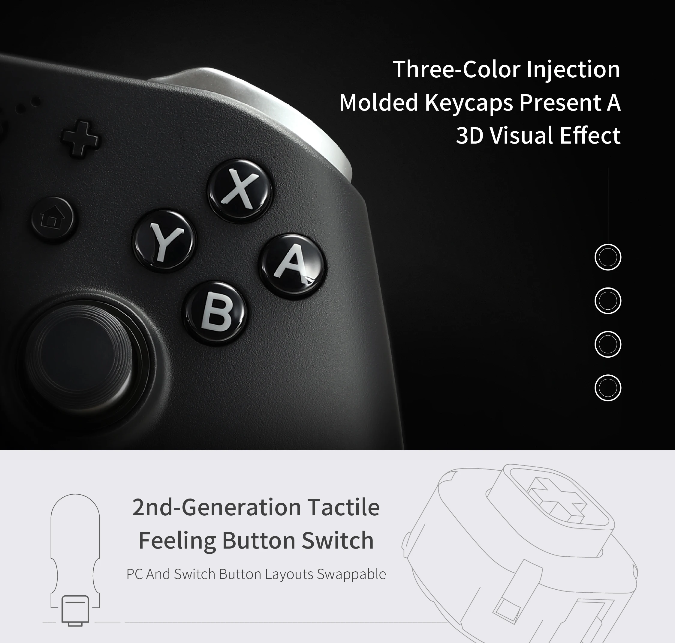 GuliKit Bluetooth-Spielcontroller mit TMR-Joystick und Hyperlink 2 Adapter für Windows/Switch 2/Steam Deck/iOS/macOS – Detail 6