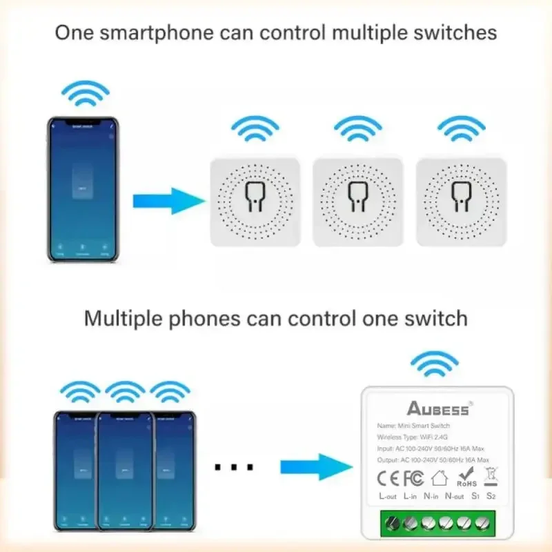 MINI Tuya WiFi Smart Switch, 16A, 2 voies, contrôle de la minuterie, sans fil, maison intelligente, tournesol, prise en charge d'Alexa, Google Home, Alice