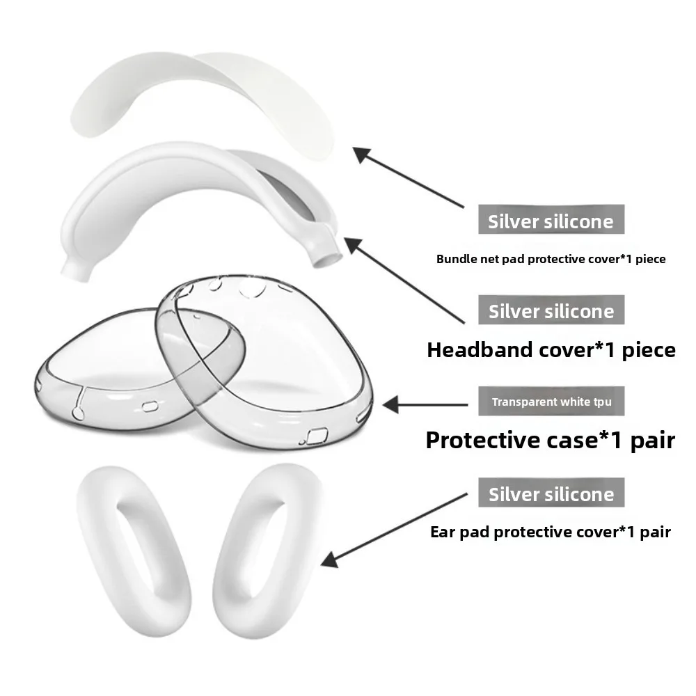Ensemble de quatre coussinets d'oreille, housse de coussin, bandeau en Silicone, étui de protection pour écouteurs, remplacement pour Apple Airpods Max