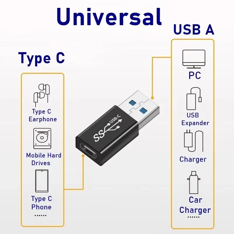 NNBILI OTG Universal Type C Adapter Type C Male to USB-A Male Female Converter for Macbook Huawei Samsung S26 iPad Connector