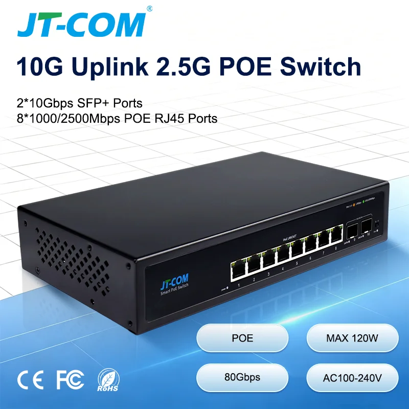 2.5G PoE Switch 10G Uplink 8*Port 2.5GBASE-T 2*10G SFP+ Slot120W IEEE802.3af/at for WiFi 6e AP,VoIP Phone,SurveillancePOE Camera