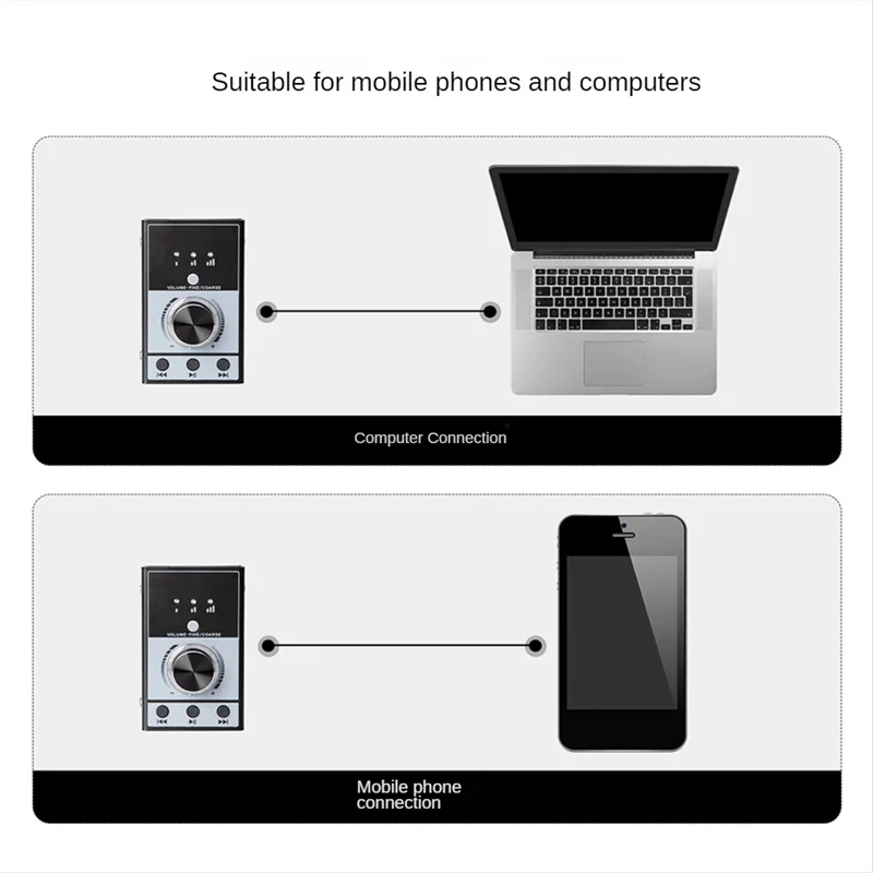 VO-USB компьютерный регулятор громкости контроллер компьютер мобильный телефон периферийный регулятор громкости мини-переключатель провод контроллер