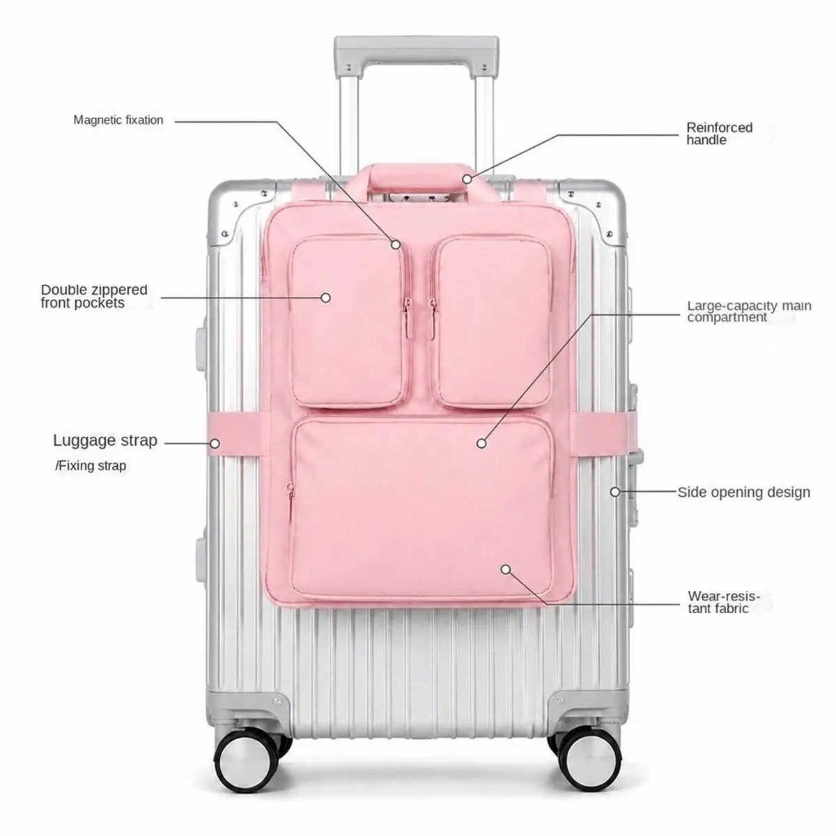 Sturdy Suitcase Magnetic Hanging Bag, Multi-Compartment Travel Organizer with Attachment Straps A