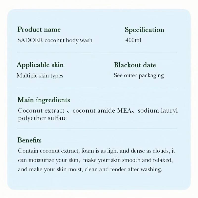 Thumbnail 4 - #38 Compare Exfoliating Shower Gels Before You Buy