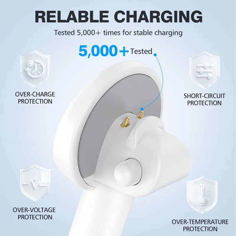 

AAAEL-Universal For Smart Glasses Charging Dock-USB-C PD Fast Charge For Meta Models