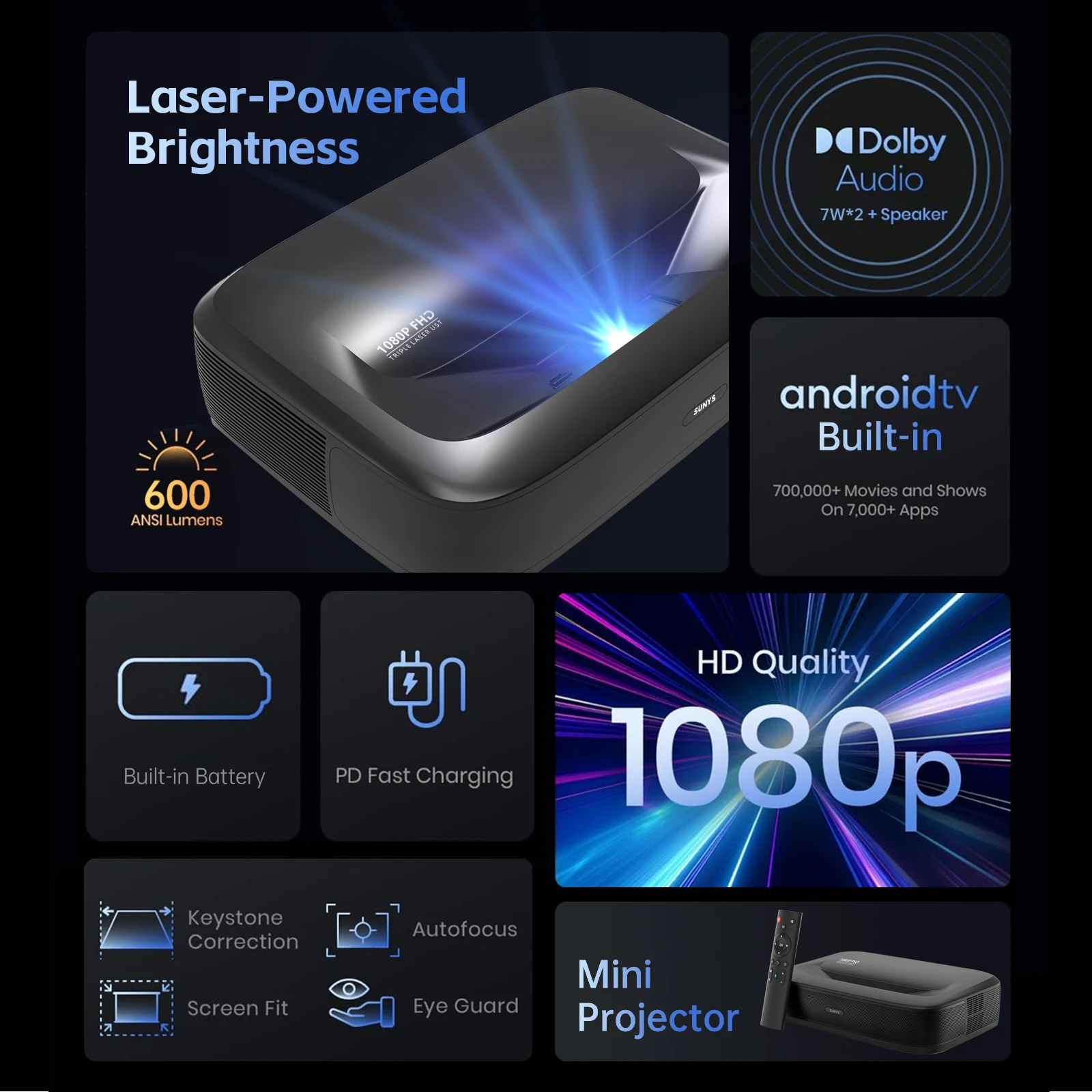 

5800 ANSI SUNYS 4K Ultra Laser Projector Smart TV Short Throw H2 MINI DLP Video Triple Laser High Quality Home Cinema 3D
