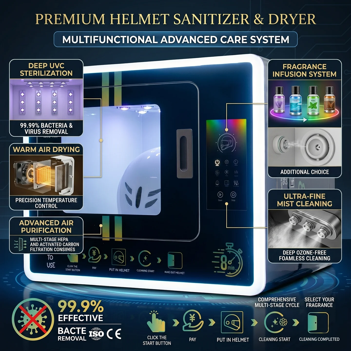 Автоматический мини-автомат дл – обзор и цена Dtf Printer 60Cm With Shaker