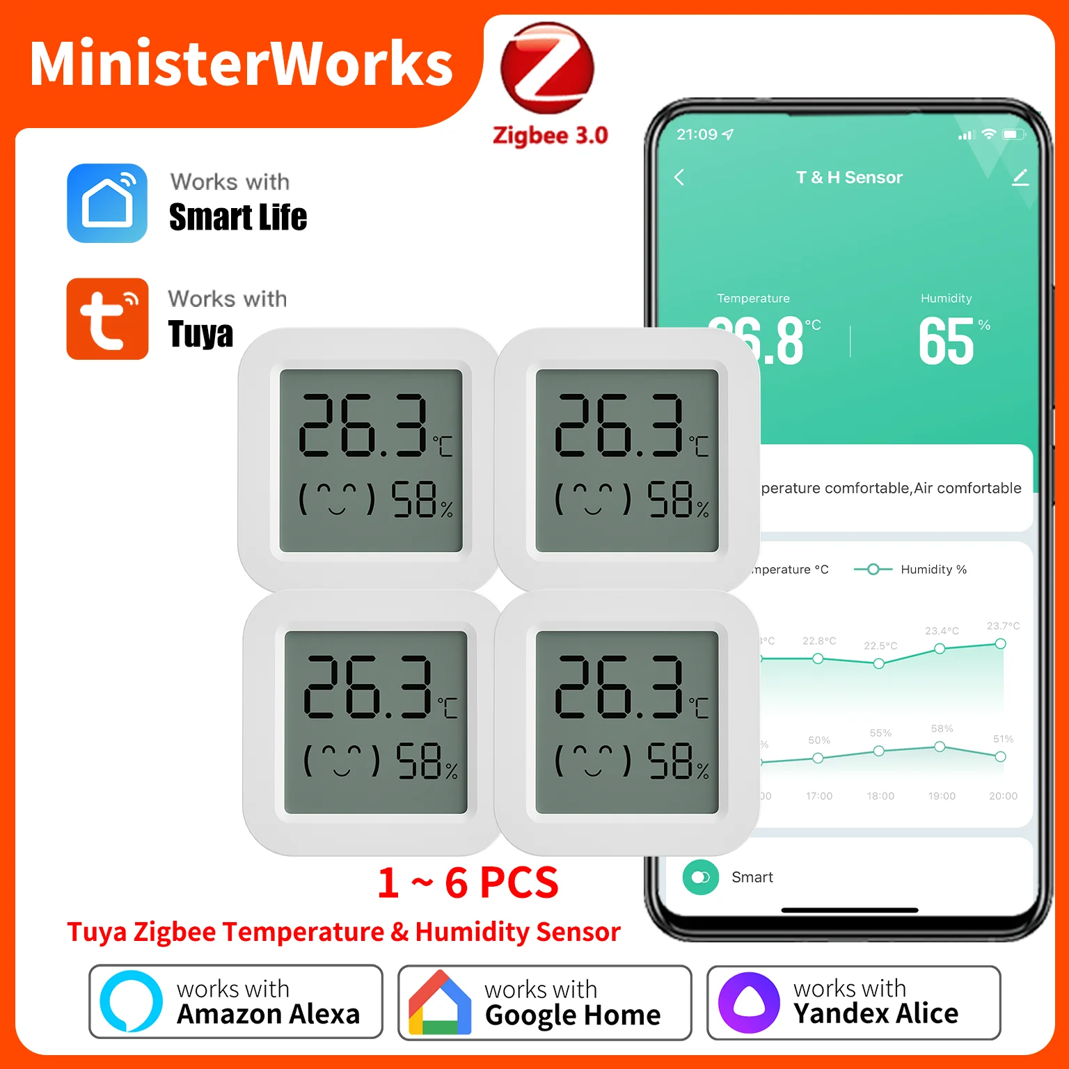 Tuya Zigbee Temperature Humidity Sensor Mini Hygrometer Thermometer For Smart Home Automation Work with SmartLife Alexa
