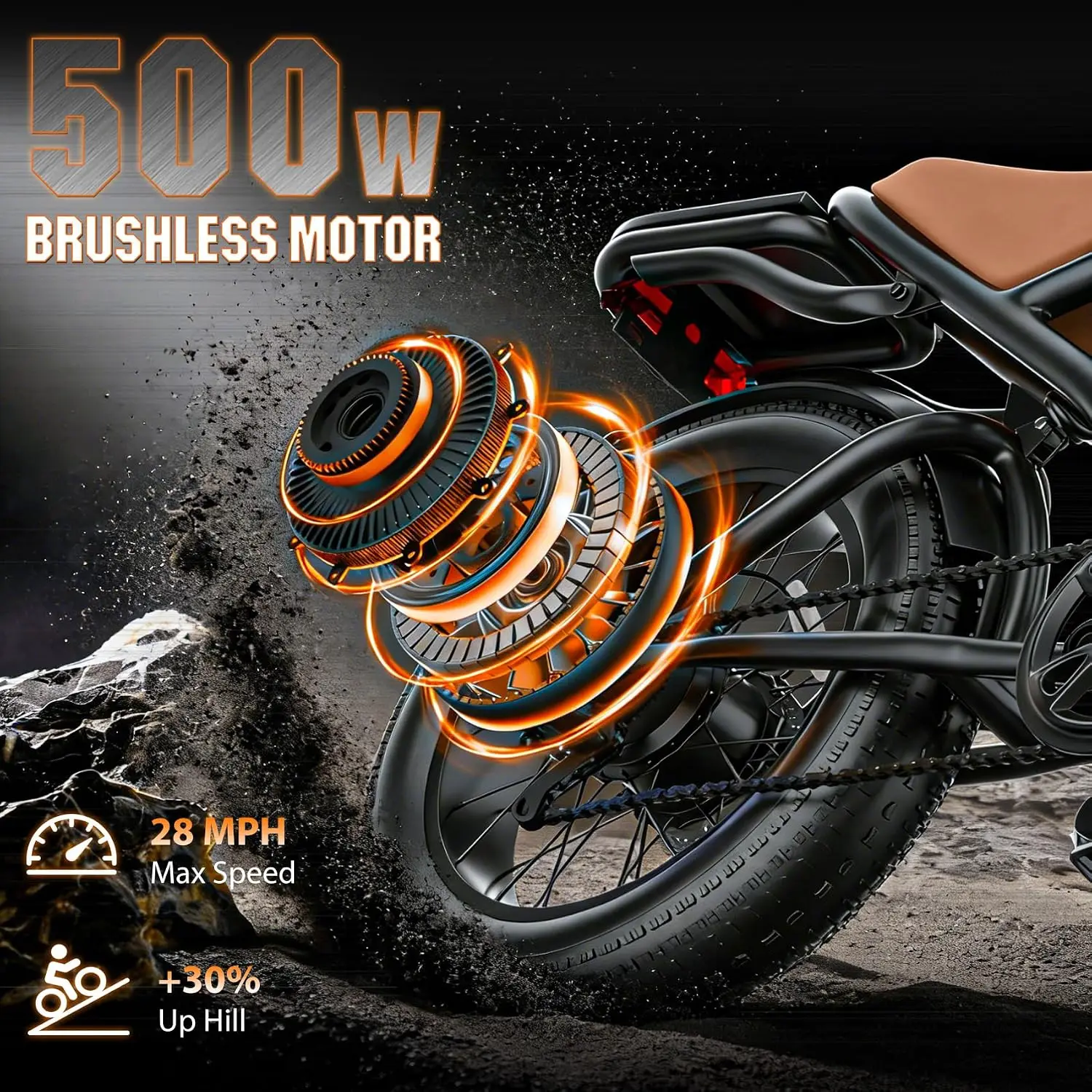 500W Electric Bike Adults 28 MPH Long Range NFC Password Unlock Dual Brakes Suspension 20x4 Fat Tire Off-Road E Bike, Customized