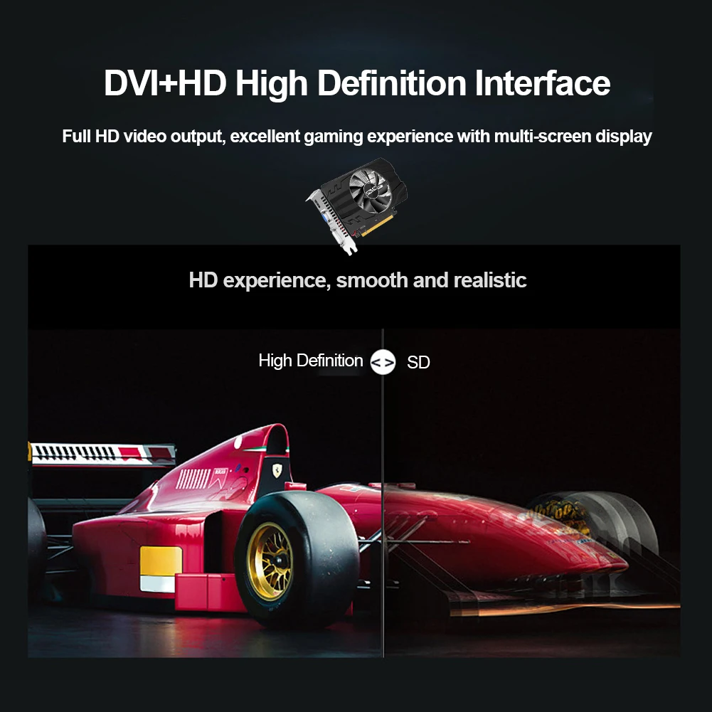 

GT730 2 ГБ DDR5 Низкопрофильная видеокарта PCI-E 2.0 16X Настольная видеокарта VGA HDMI-совместимая видеокарта для ПК 1600 МГц GPU GF108