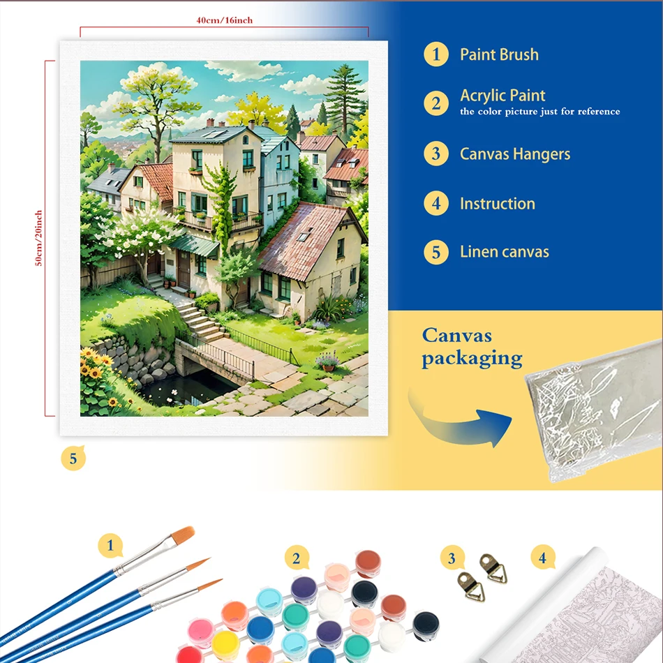 RUOPOTY DIY Paint By Numbers Kits Field Cottage Digital Painting Oil Picture On Canvas For Adults DIY Crafts Art Supplies Home D