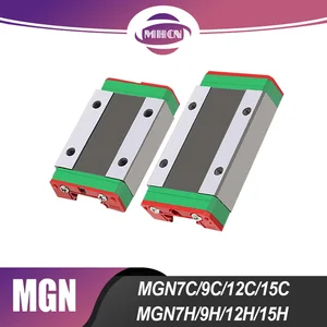 9 Main Sales Linear Guide - №8