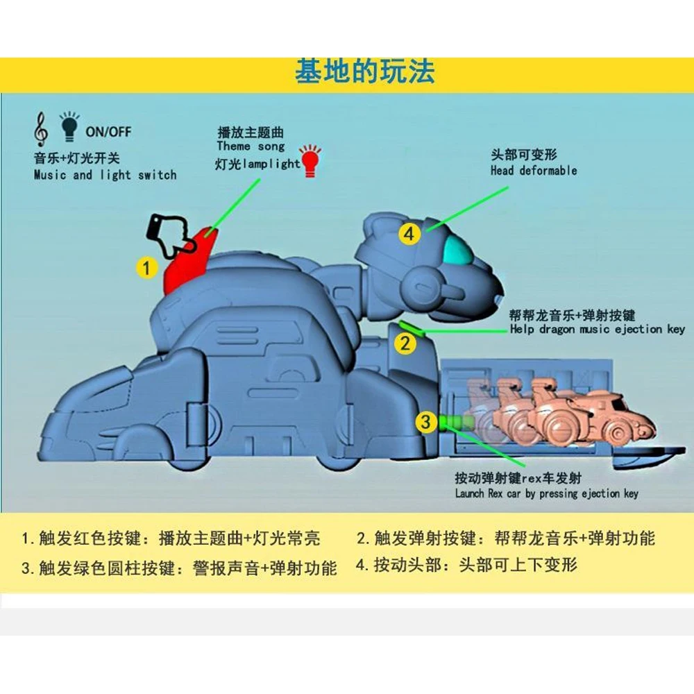 Nieuwe Hete Auto Vervorming Gogo Dino Actiekaart Release Base Rex / Ping / Tomo Kinderen Transformatie Dinosaurus Speelgoed Kinderen Cadeau