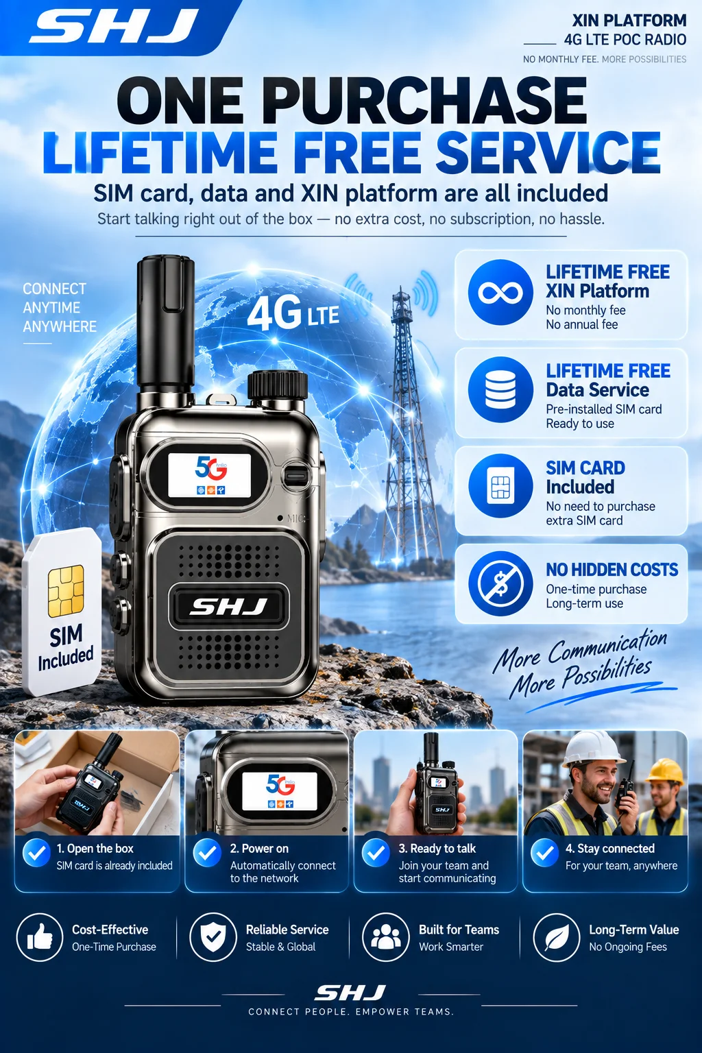 SHJ 4G LTE PoC Radio Global Network Walkie Talkie with SIM Card Lifetime Free XIN Platform Data Unlimited Groups Members Private