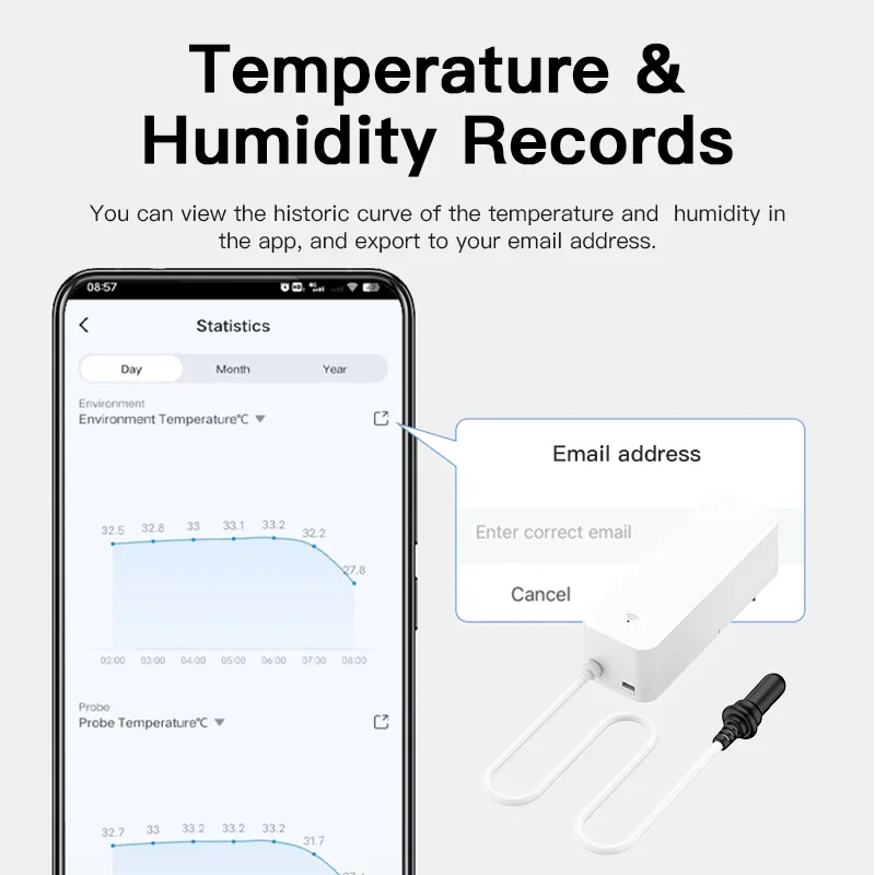 Tuya WiFi Sensor de Temperatura e Umidade, Sonda Externa, Higrômetro Doméstico Inteligente, Monitoramento de Aplicativos, Plantas, Aquário, Janela