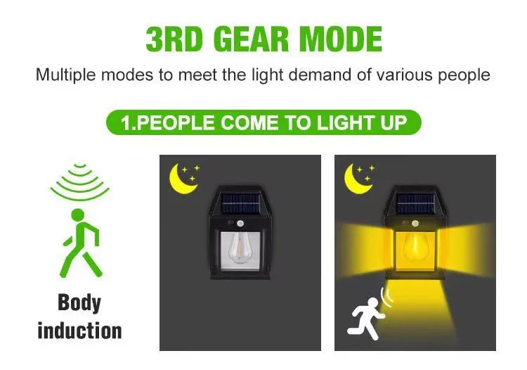 LED Solar Tungsten Light Human Body Induction Solar Wall Lamp Waterproof House Garden Yard Street Emergency Night Filament Lamps