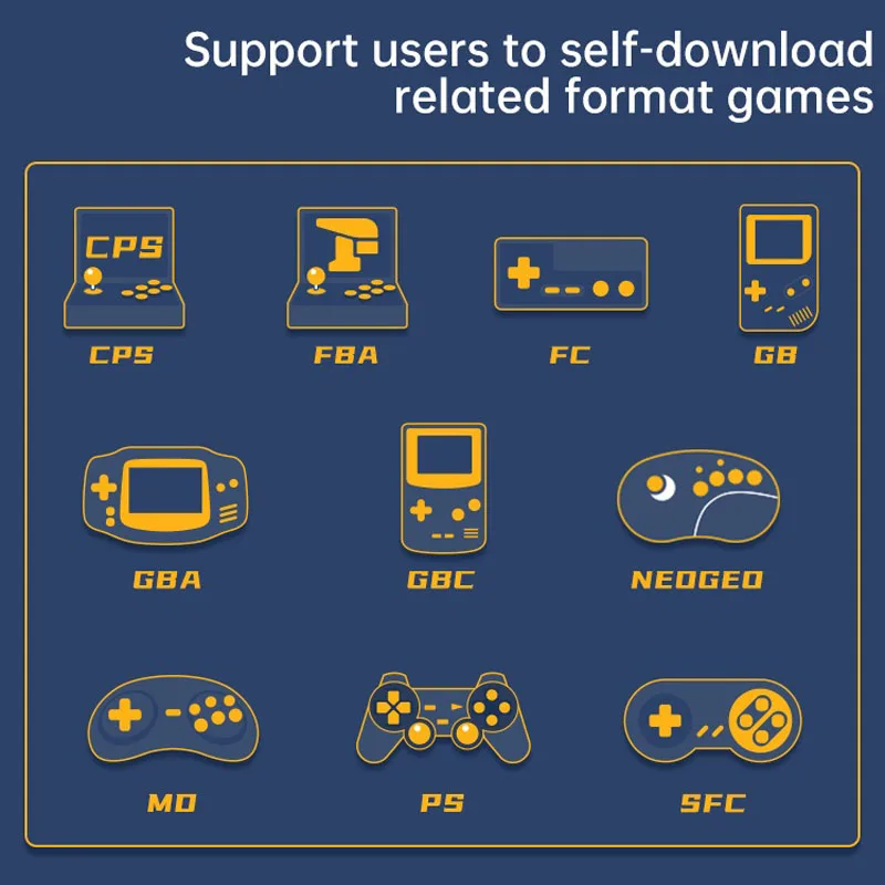 X39Pro 4.5Inch IPS Screen Retro Video Game Console Full Fit Screen 854*480 PS1 Wired Controllers Extension Handheld Game Players