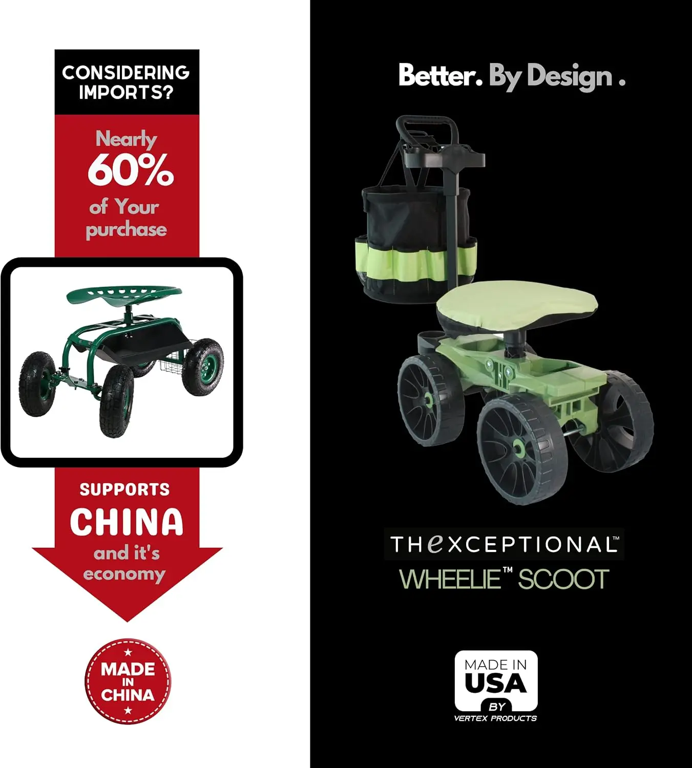 Wheelie with Tool Toter Handle, Bucket and Comfort Cushion | Premium Cart with Rolling Tool Holder | Made in USA by Vertex