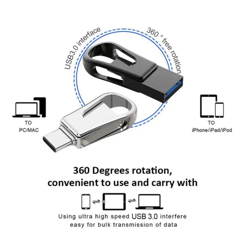 TYPE C USB Flash Drive OTG 2 IN 1 USB Stick 3.0 128GB Pen Drive 2TB 1TB Waterproof Pendrive Memory Disk For Iphone 15 Pro Max