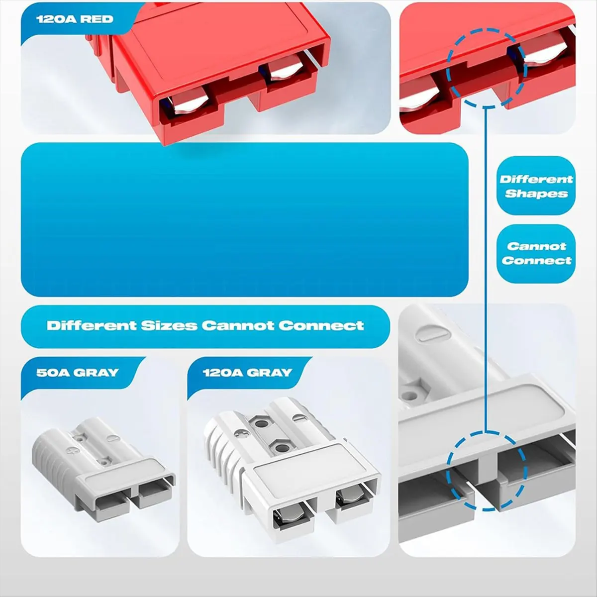 ad11]-conector-de-bateria-de-engate-rapido-120a-2-6-awg-12v-36v-para-cabo-de-bateria-pacote-com-2