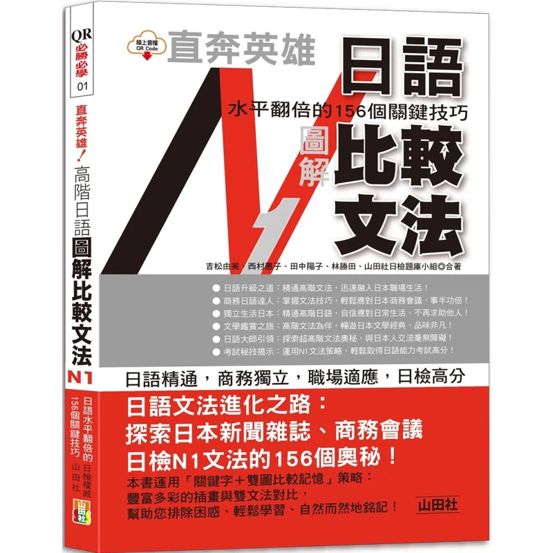 Head Straight For The Hero 156 Key Tips To Double Your Japanese Proficiency  Advanced Japanese Illustrated Comparative Grammar N