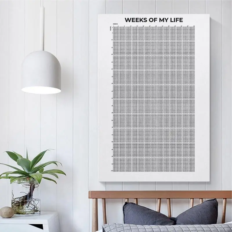 4000 Inspirational Life Decoration Wall Weeks Calendar Classic Motivational Quotes Life In Weeks Poster For Bedroom Kitchen