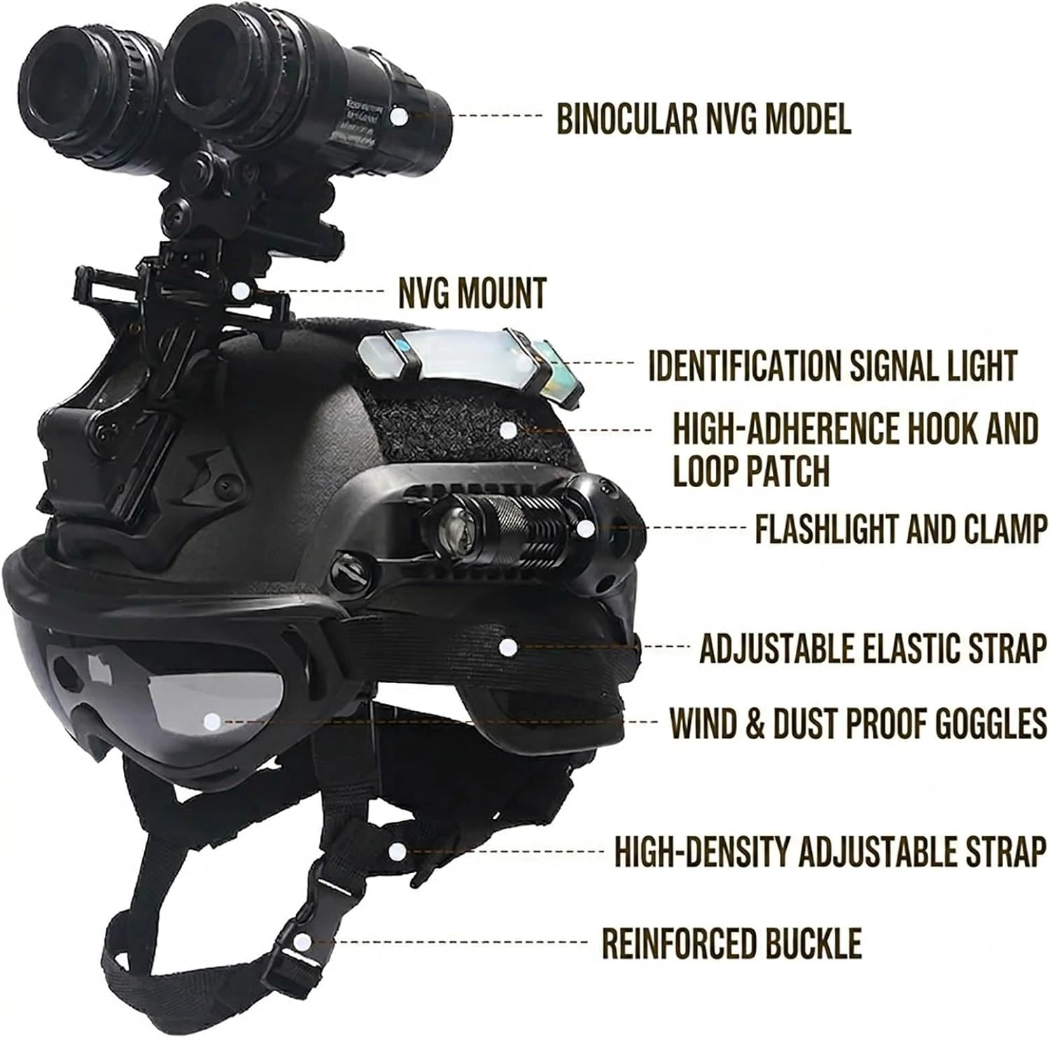 MICH Tactical Helmet Set Airsoft CS Game Headwear with Dummy NVG Model Signal Light Outdoor Cosplay Paintball Protective Gear