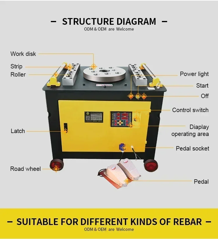 6-60mm  spiral rebar bending machine automatic stirrup bending machine-rebar used Hot sales