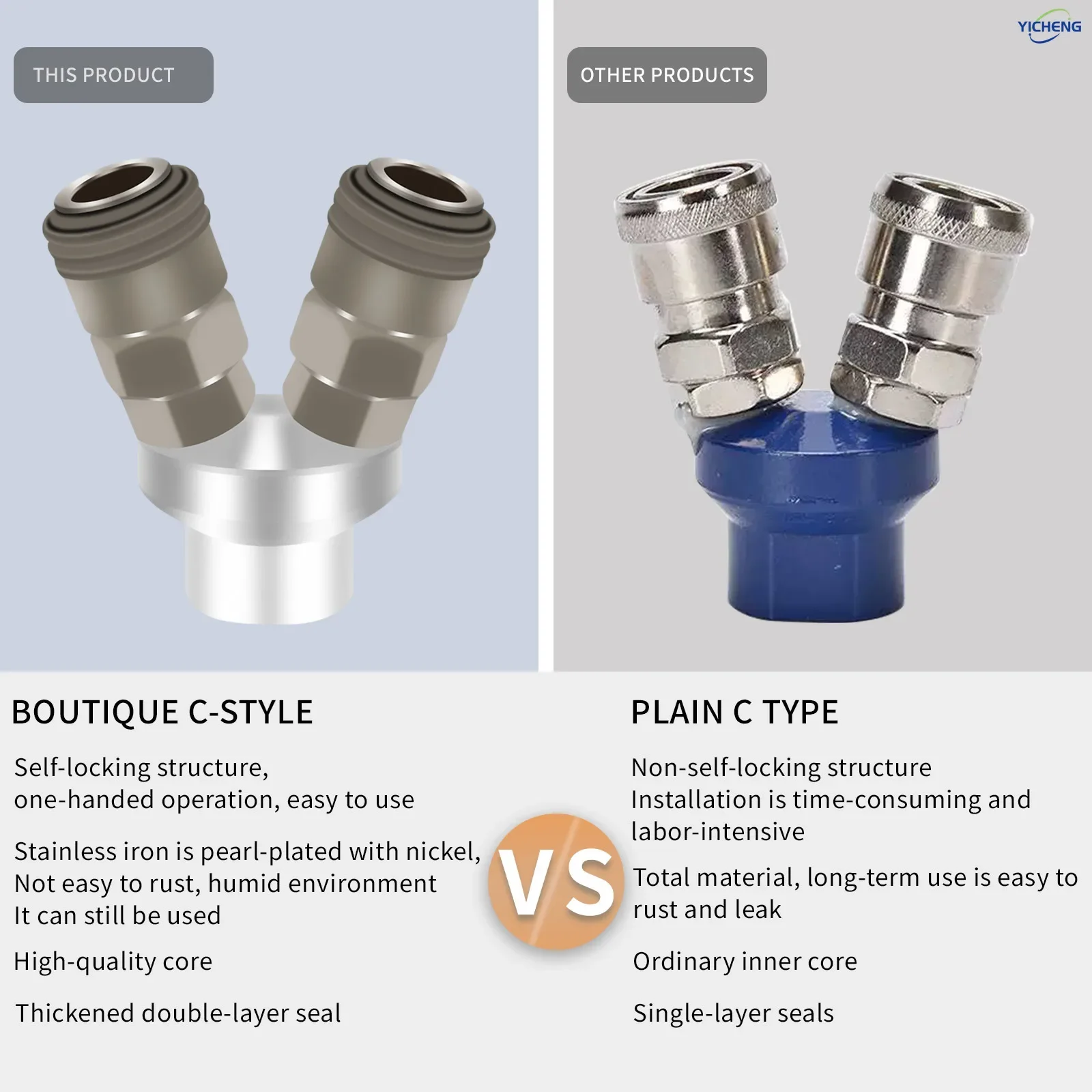 YICHENG PNEUMATIC Connettore rapido autobloccante. pompa dell'aria, compressore d'aria, connettore a 2 passaggi, corpo in acciaio al nichel Premium