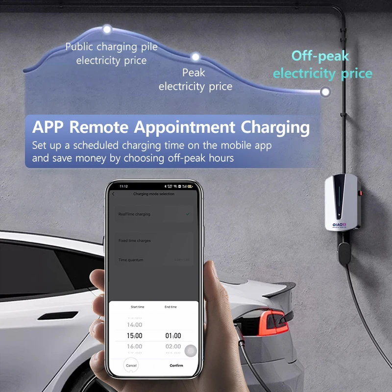 QIAO Level 2 EV Charger 7.5m Cable 7.3KW 11KW 22KW Wifi Bluetooth APP Connection Home Electric Vehicle Charging Station