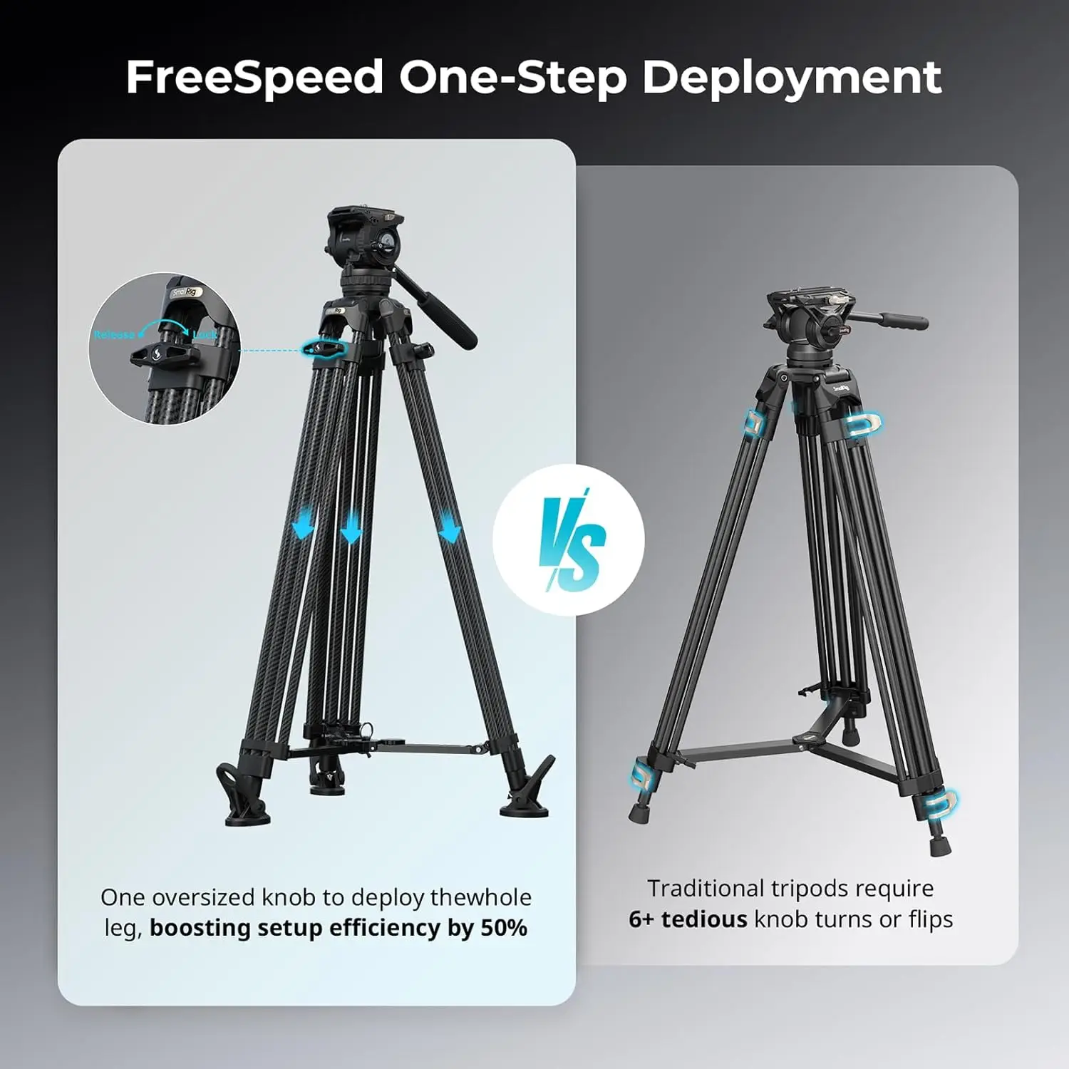 SmallRig 84''/214cm Carbon Fiber Counterbalance Video Tripod Heavy-Duty Camera Tripod with 6-Step Counterbalance 4-Level