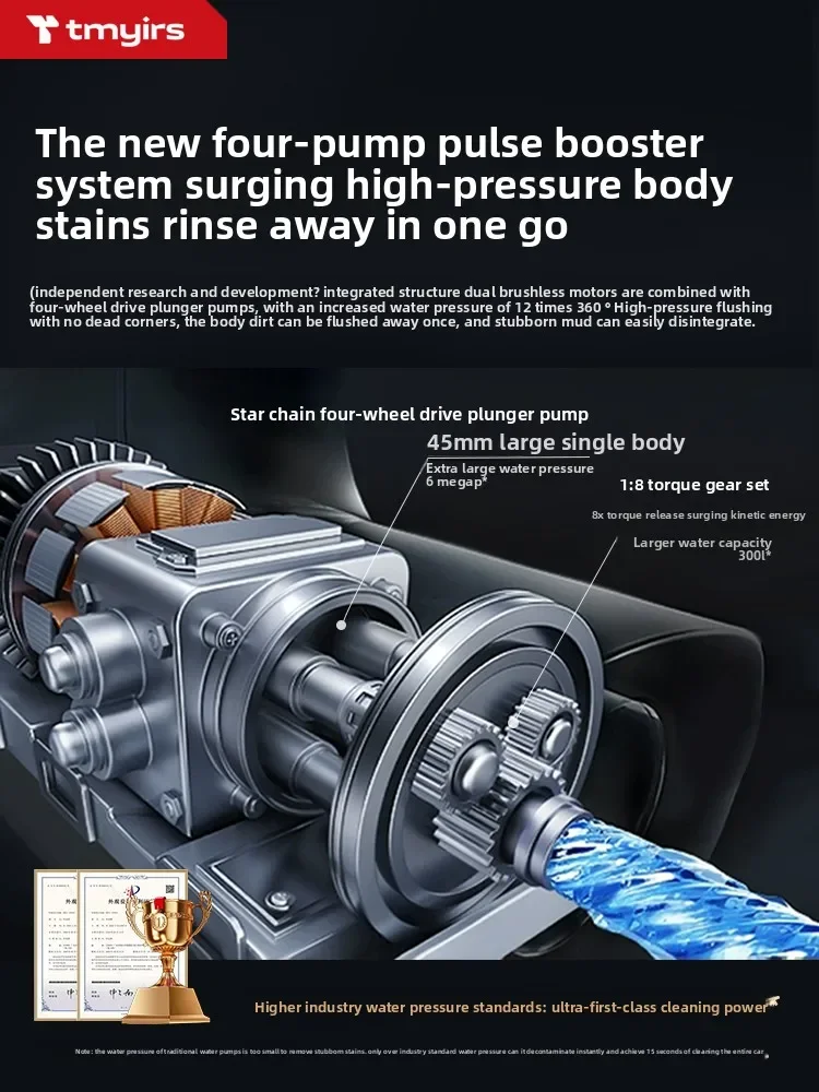 무선 자동차 세탁기 고압 물총 가정용 리튬 배터리 구동 슈퍼 강력한 청소 부스터 펌프