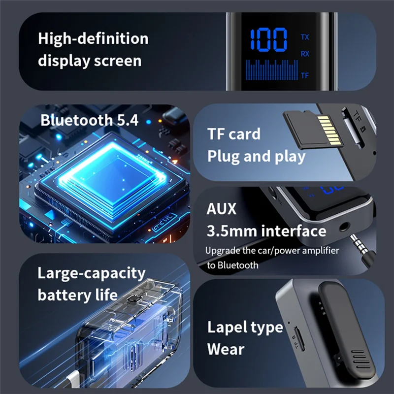 FFYY-Стерео музыкальный Bluetooth-адаптер с микрофоном, светодиодным дисплеем для автомобильного телевизора Bluetooth5.4, аудиоприемник, передатчик 3,5 мм AUX TF для автомобиля