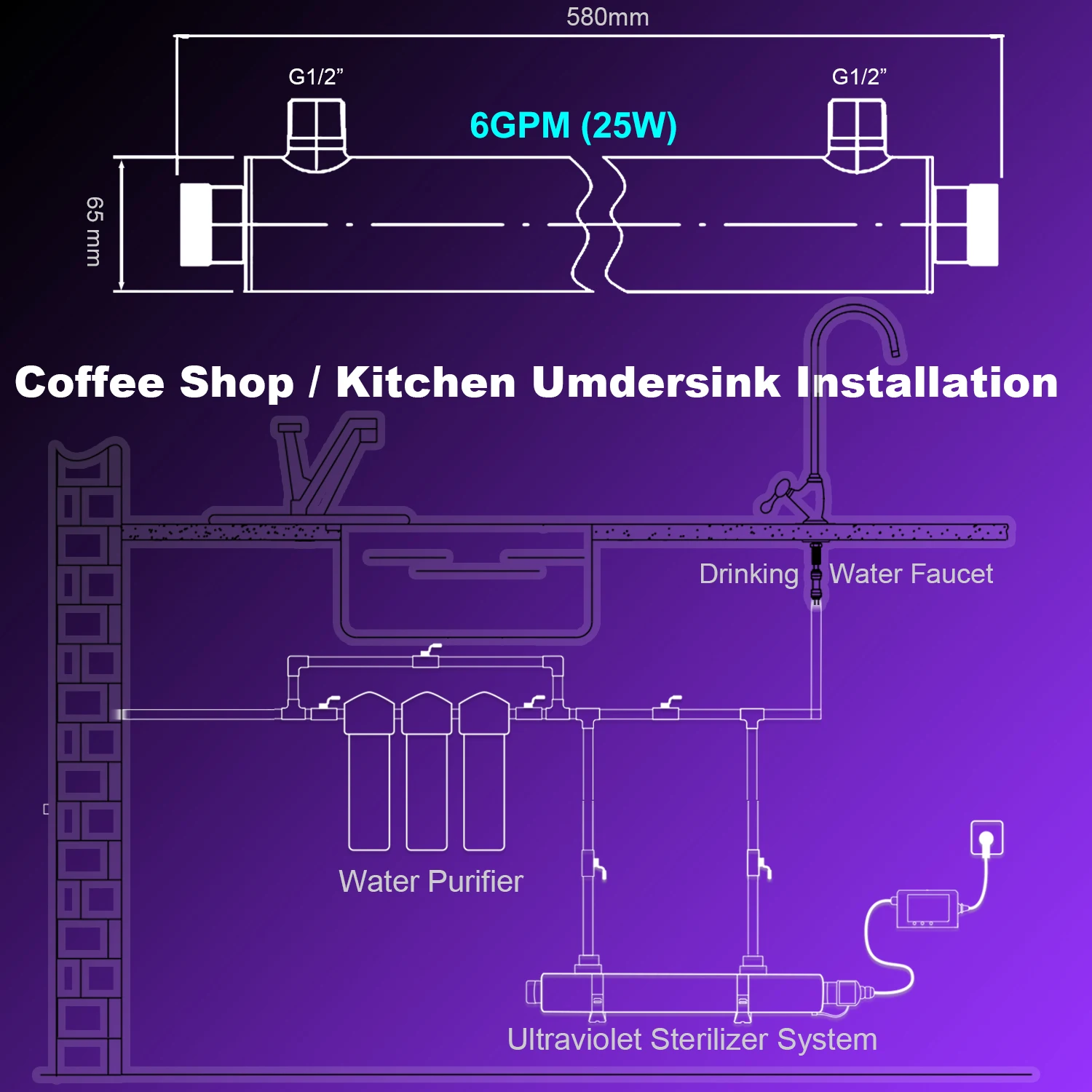 Trattamento dello sterilizzatore dell'acqua UV ultravioletta ALTHY per il sistema di purificazione del filtro della cucina/caffè-tubo della lampada 6GPM 25W-acciaio inossidabile