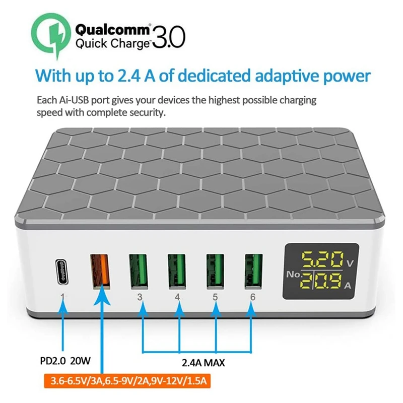 Multiple Port USB Charging Station Charger With 20W PD 2.0 Type-C USB Charger+QC3.0 Fast Charger,6-Port Charger,EU Plug image 6