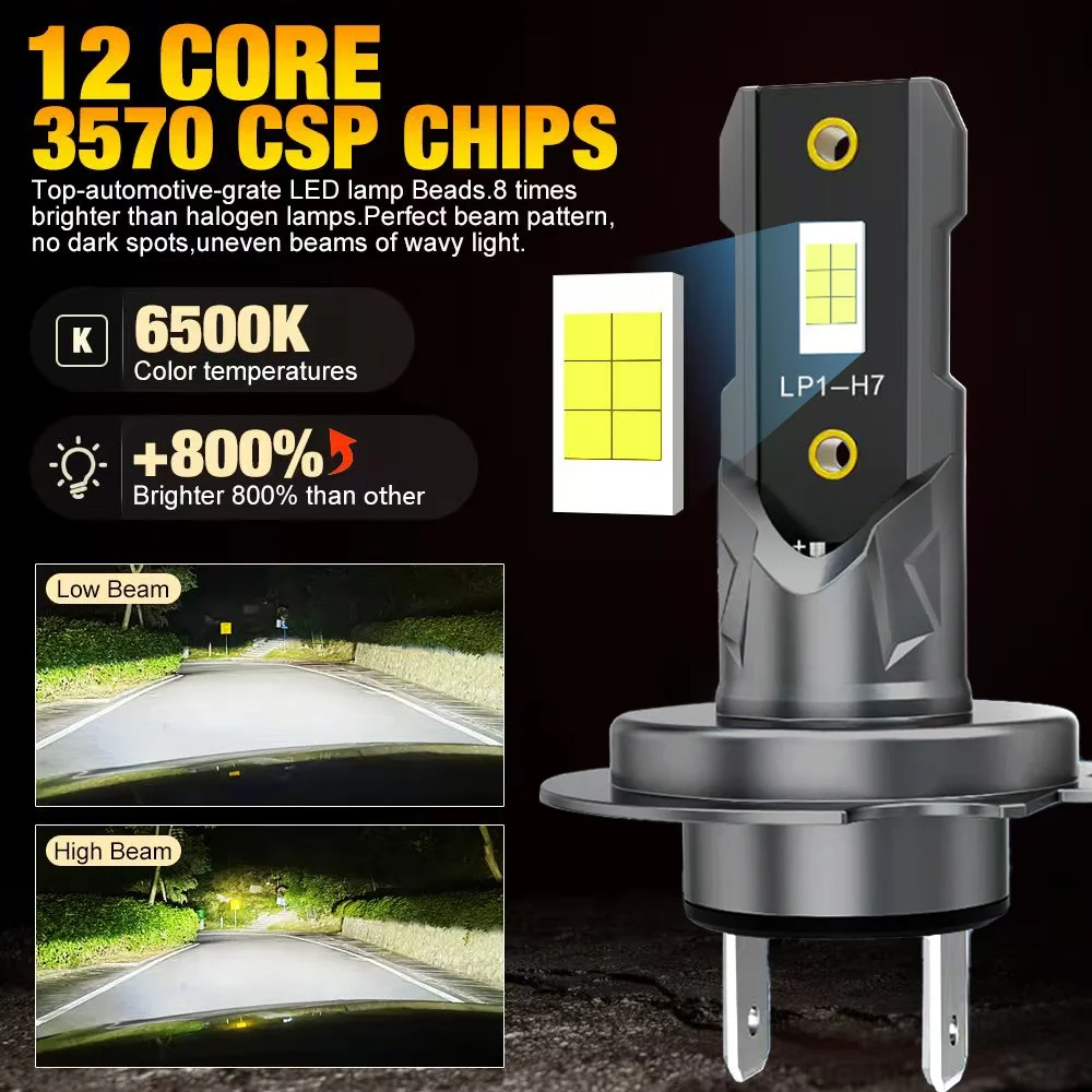 ACTVCTA 2PCS 1:1 Size Halogen lamp Design H7 LED Bulb Turbo Headlight 6500K white 12V Car LED Light H7 Mini Lamp Plug and Play