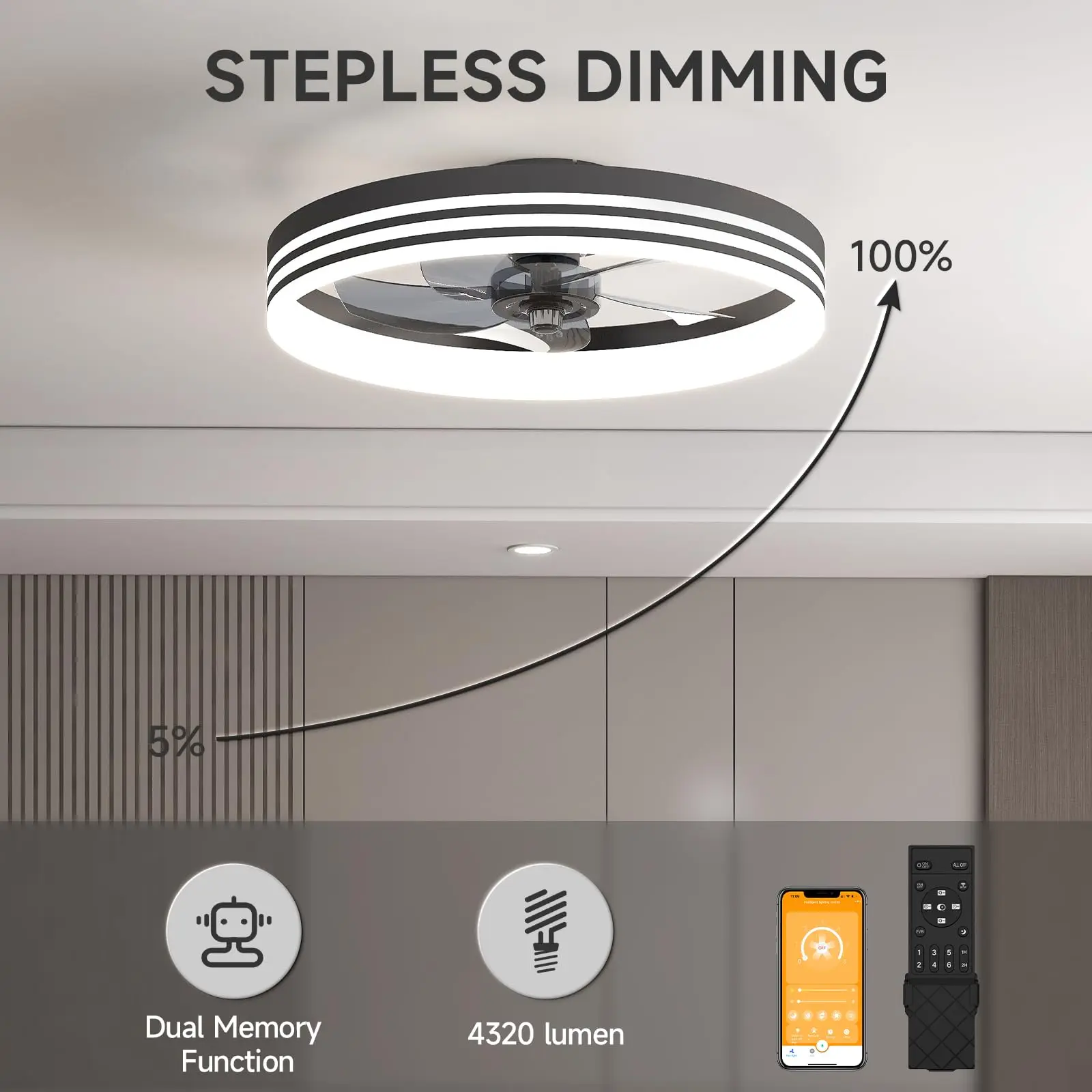 Imagem -03 - Low Profile Dimmable Led Teto Ventilador Luz Luz com Luzes Montagem Embutida Remota Preto