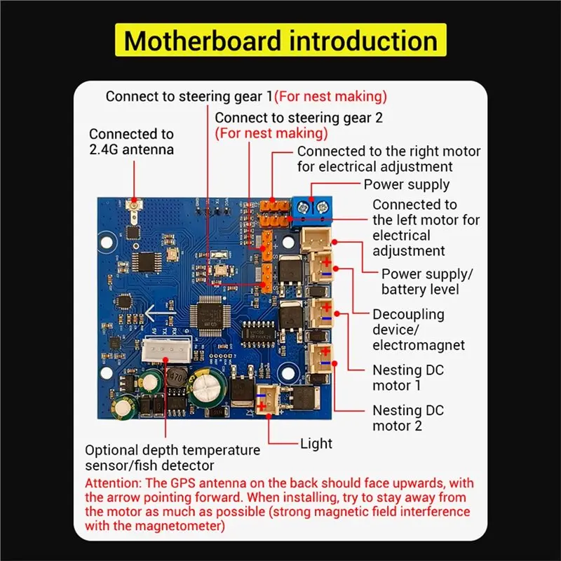 AT82-RXG4P-TXG4 Colored Screen Display Brushless Net-Pulling Boat Remote Control Set 7-30V Receiver Board With GPS Module