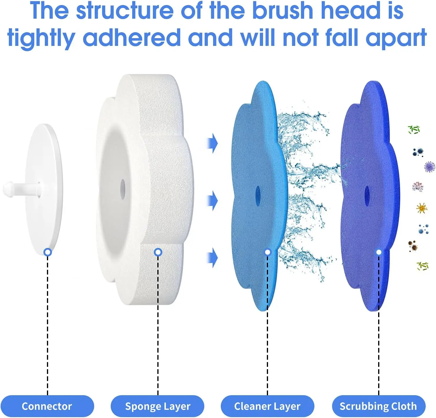 Disposable Toilet Bowl Brush with 36 Toilet Wand Refills, Toilet Bowl Cleaner Wands, Toilet Cleaning System Starter Kit view 2