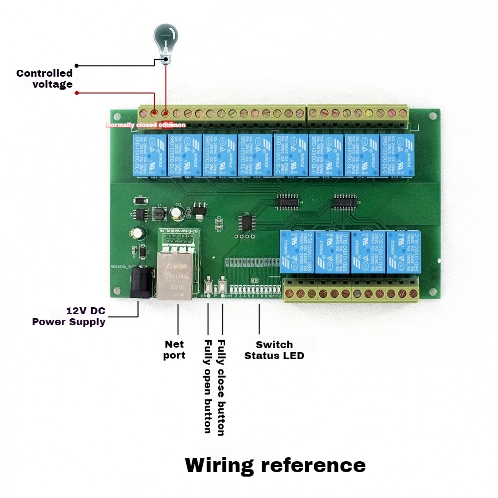 Relais Ethernet RJ45 à 12 canaux, développement secondaire, Module de relais de télécommande, prise en charge des protocoles de Communication TCP/UDP/MQTT
