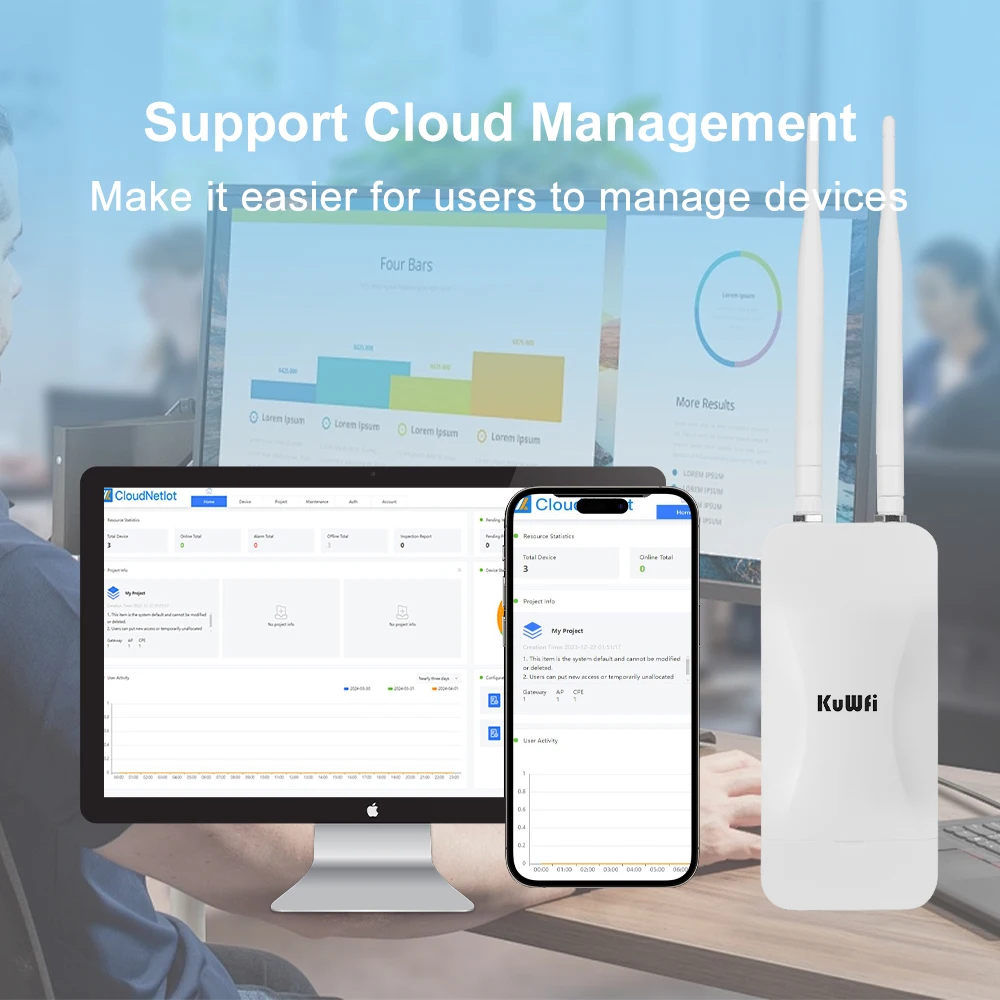 KuWFi 1200Mbps Outdoor AP Router Dual Band Wireless WiFi Router AP Repeater Signal Coverage High Gain Detachable Antenna 24V POE