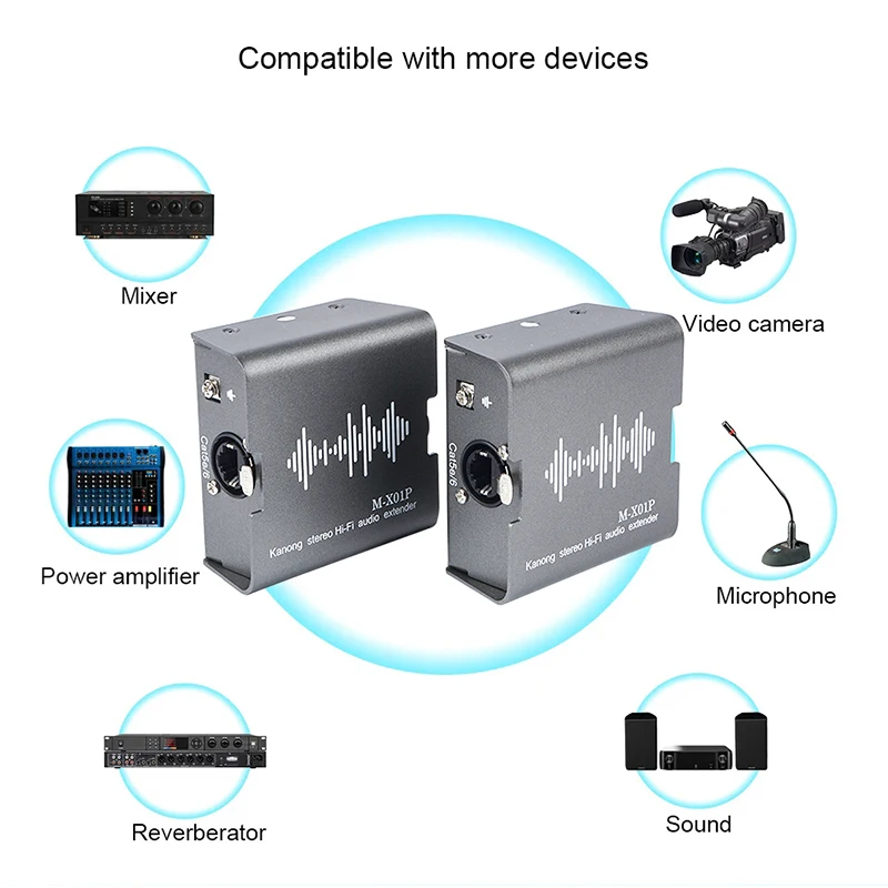 1 channel XLR audio transmission extender, high fidelity stereo audio transmission RJ45 transmitter and receiver