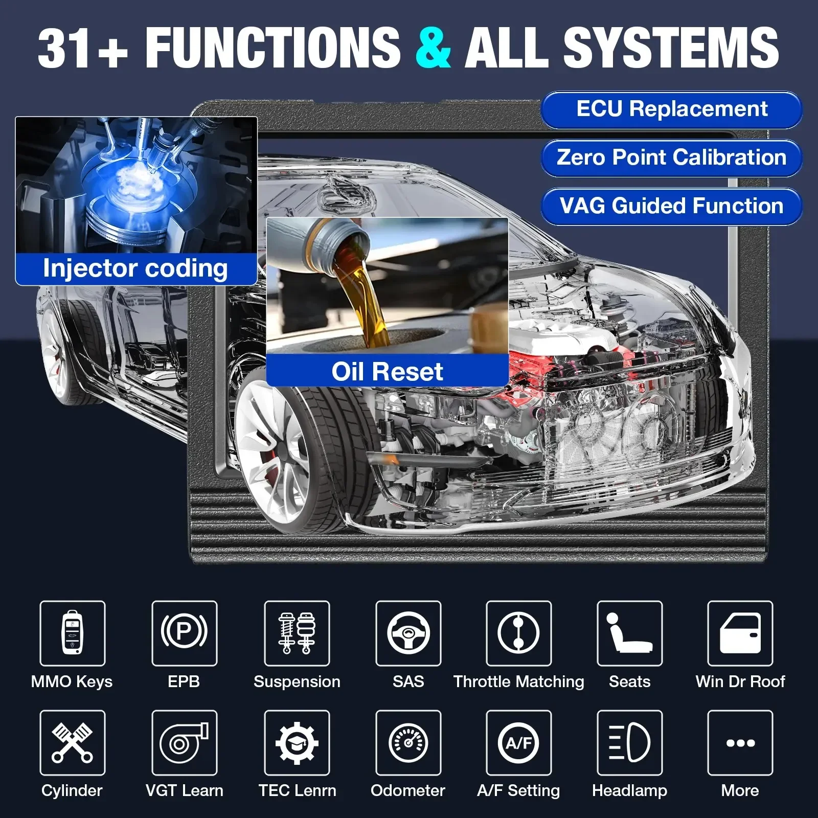 Popular Full System Car Diagnostic Tool Vehicle Tester Auto Scanner Machine Diagnostic Tool Obd2 For All Car