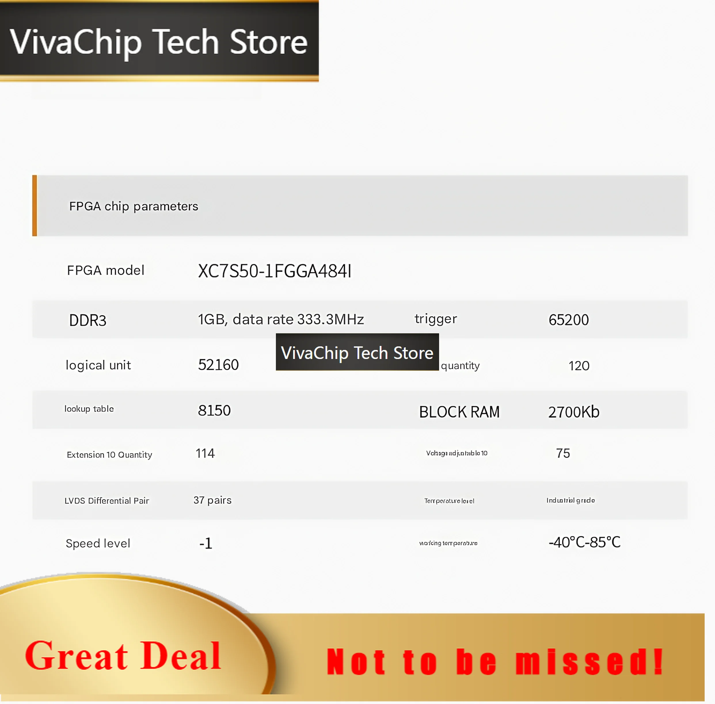VivaChip TechAX7050 XILINX FPGA Development Board Spartan7 VIVADO Video Processing Industrial Control
