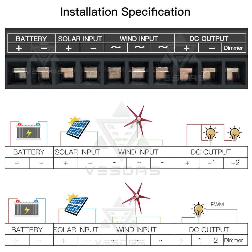MPPT 2500W 48V Boost & Buck Wind-Solar-Hybrid-Controller Wind 1000W & Solar 1500W Bestes Wärmeableitungsdesign mit LCD-Display – Detail 6