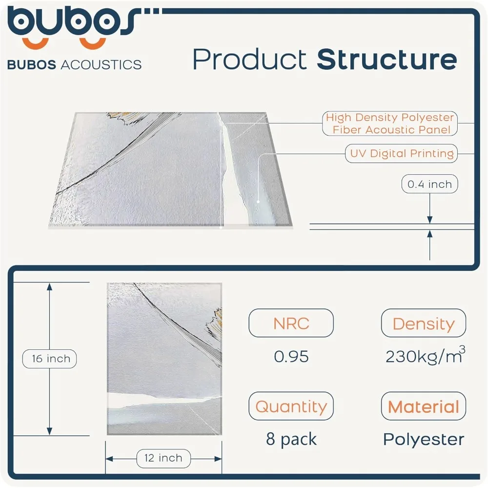 8 sztuk paneli akustycznych Art, panele dźwiękochłonne do ścian, 120x80 cm, panele pochłaniające dźwięk, samoprzylepne panele dekoracyjne akustyczne