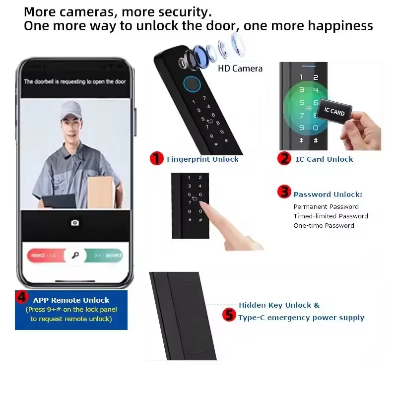 باب ألومنيوم HanDaily ذكي مقاوم للماء واي فاي باب ذكي إلكتروني رقمي للباب الزجاجي المنزلق